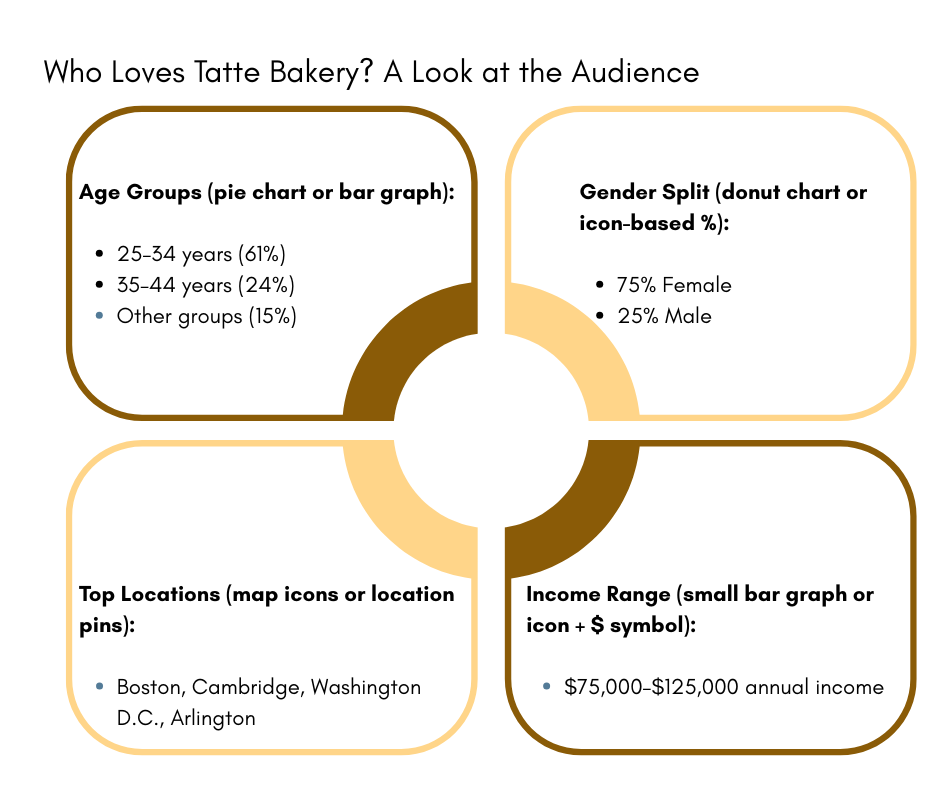 Strategic Culture - iAmJustBarb.com
