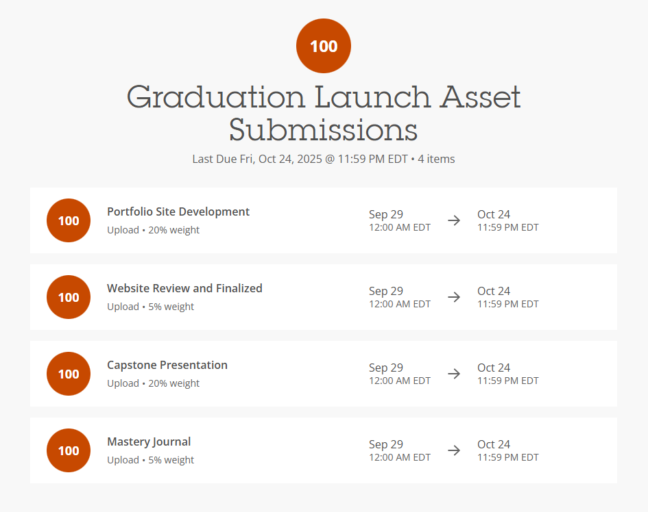 Strategic Culture - iAmJustBarb.com