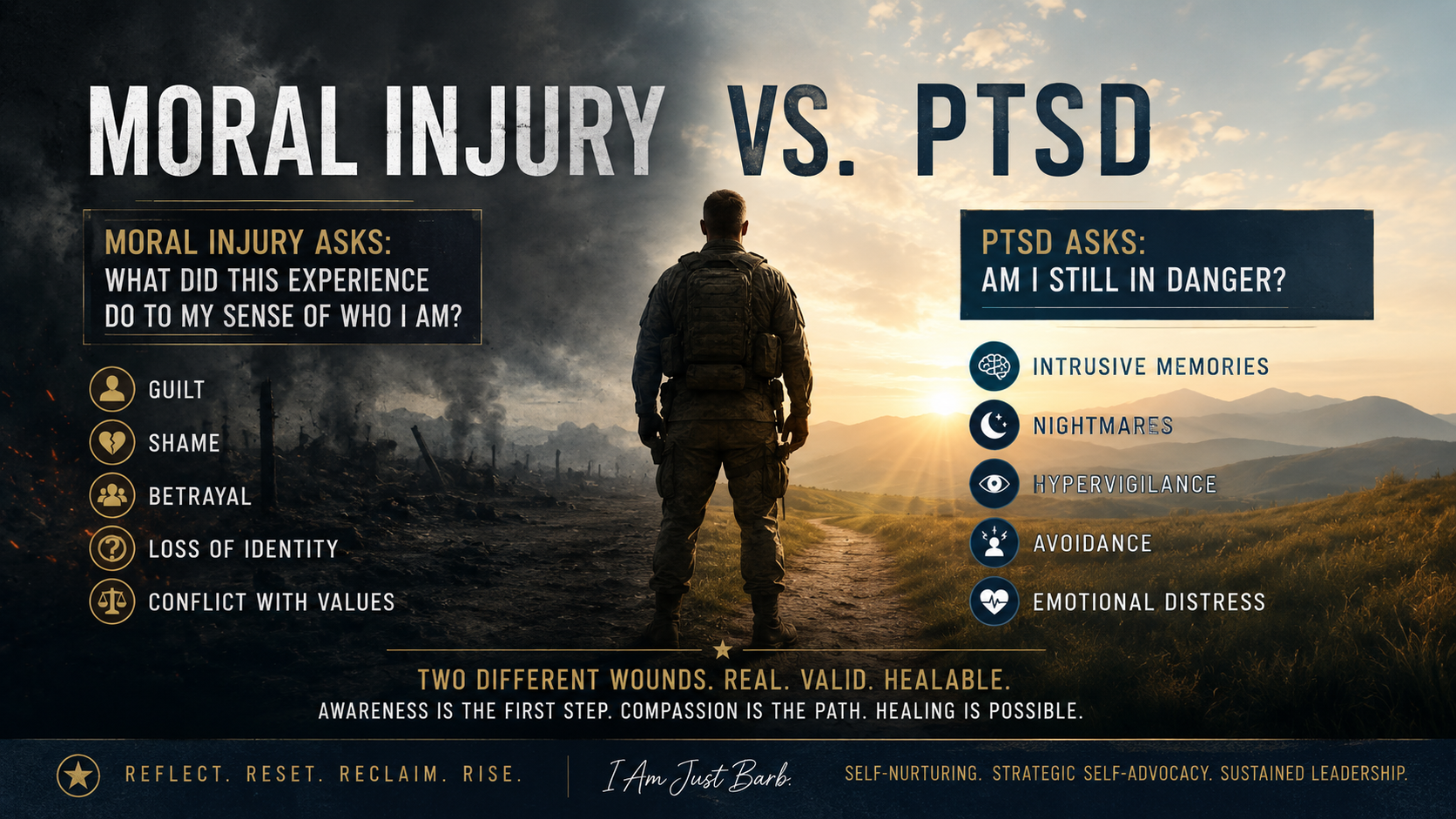 Reflect On: Moral Injury vs. PTSD