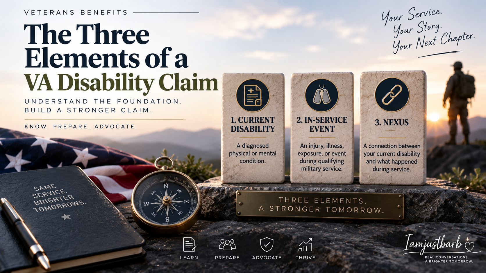 The Three Elements of a VA Disability Claim
